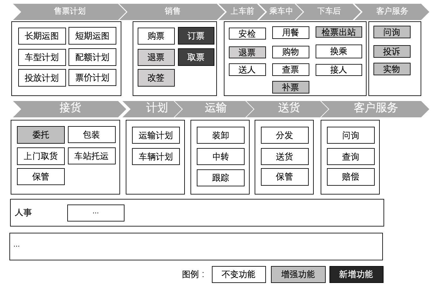 产品经理，产品经理网站